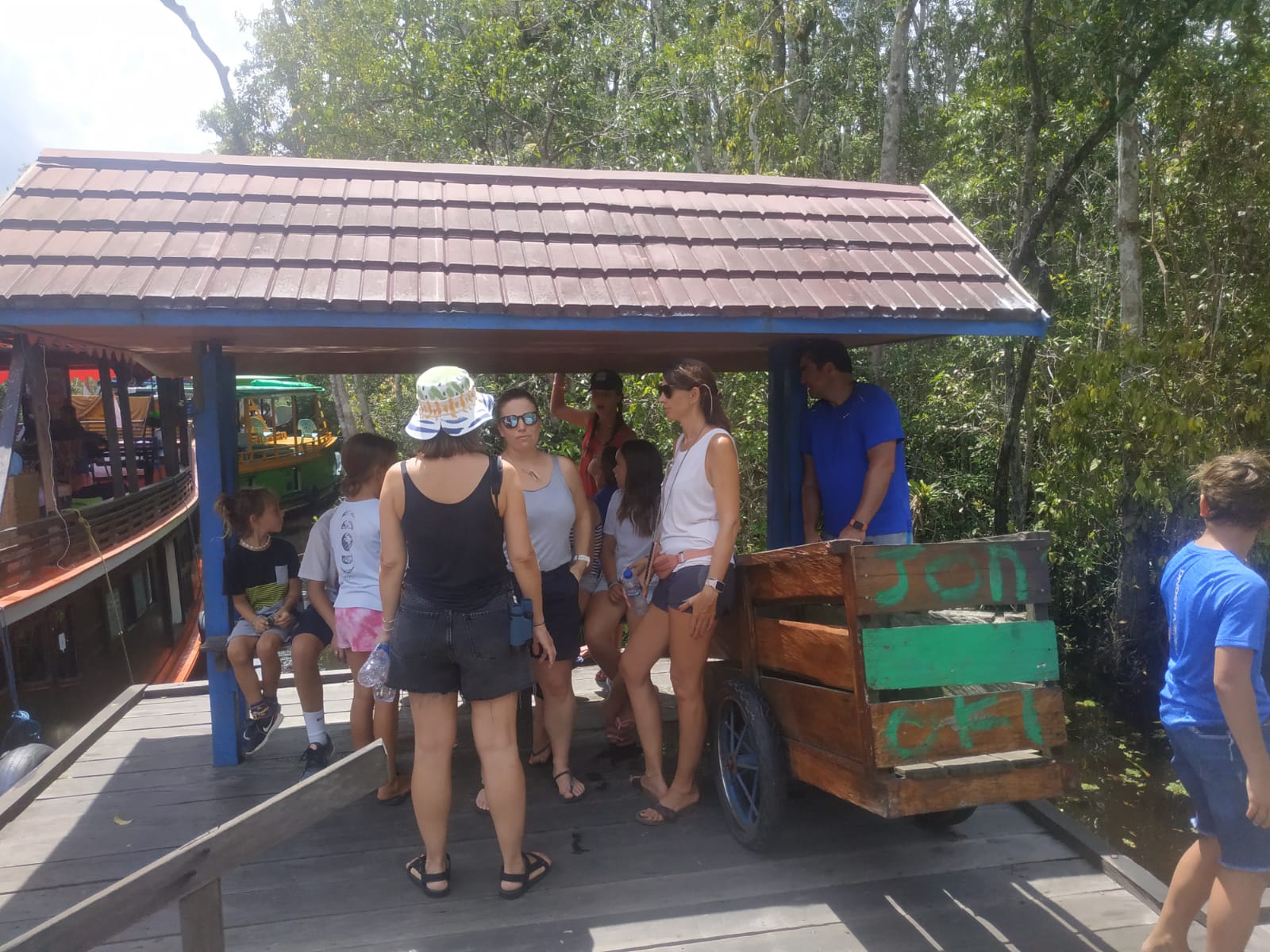 Tangguy ORANGUTAN TOUR TANJUNG PUTING | ORANGUTAN TOUR TANJUNG PUTING